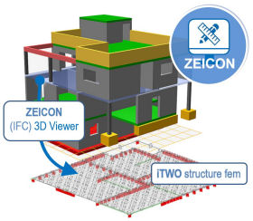 ZEICON-iTWOstructure